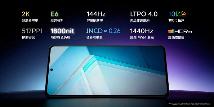 Экран OLED 2K 144 Гц, 4700 мА·ч, 50 Мп с OIS, IP64 — за 525 долларов. Представлен iQOO 11s — первый в мире флагман с поддержкой 200-ваттной зарядки